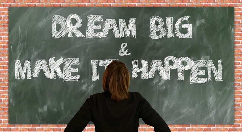 Self-compassion Practices